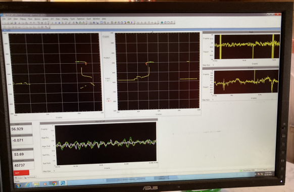 Test data analysis output